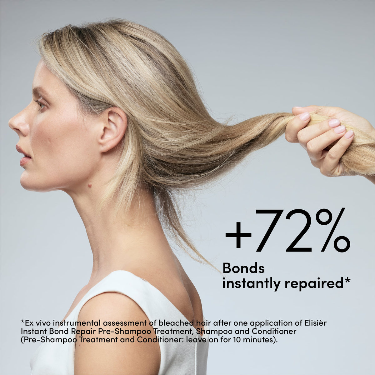 +72% bonds instantly repaired