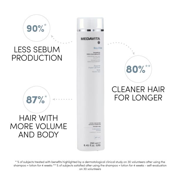 Medavita Requilibre Sebum-Balancing Shampoo 250 ml