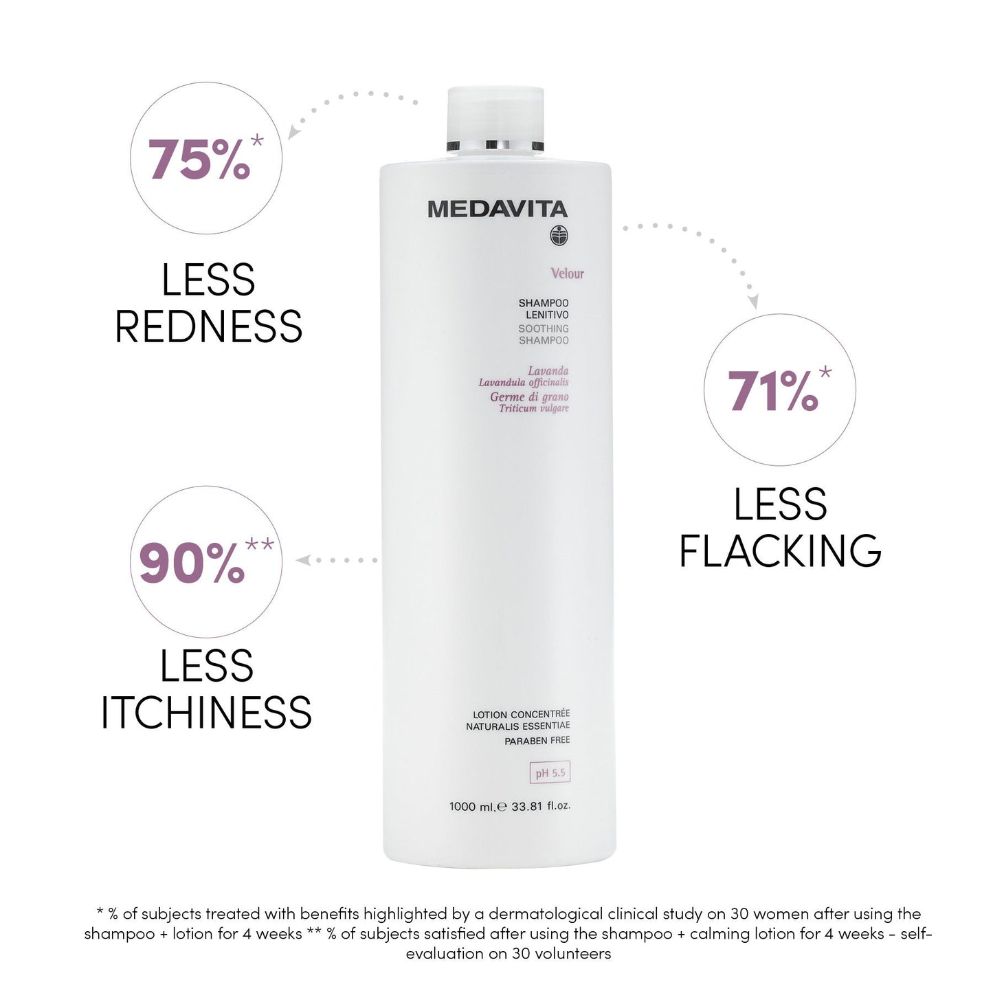 MEDAVITA VELOUR Soothing Shampoo 1000 ml